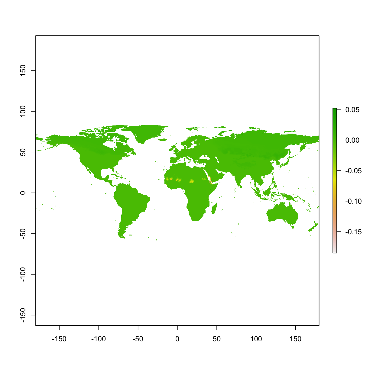 plot of chunk clamping_function