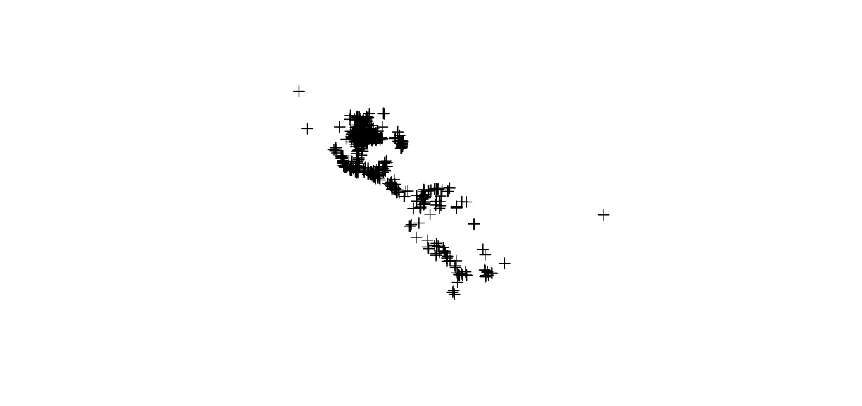 plot of chunk occ-spatial6