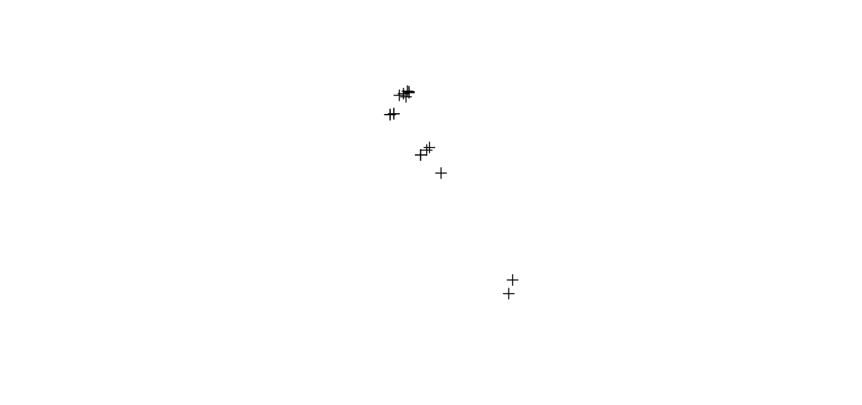 plot of chunk occ-spatial8