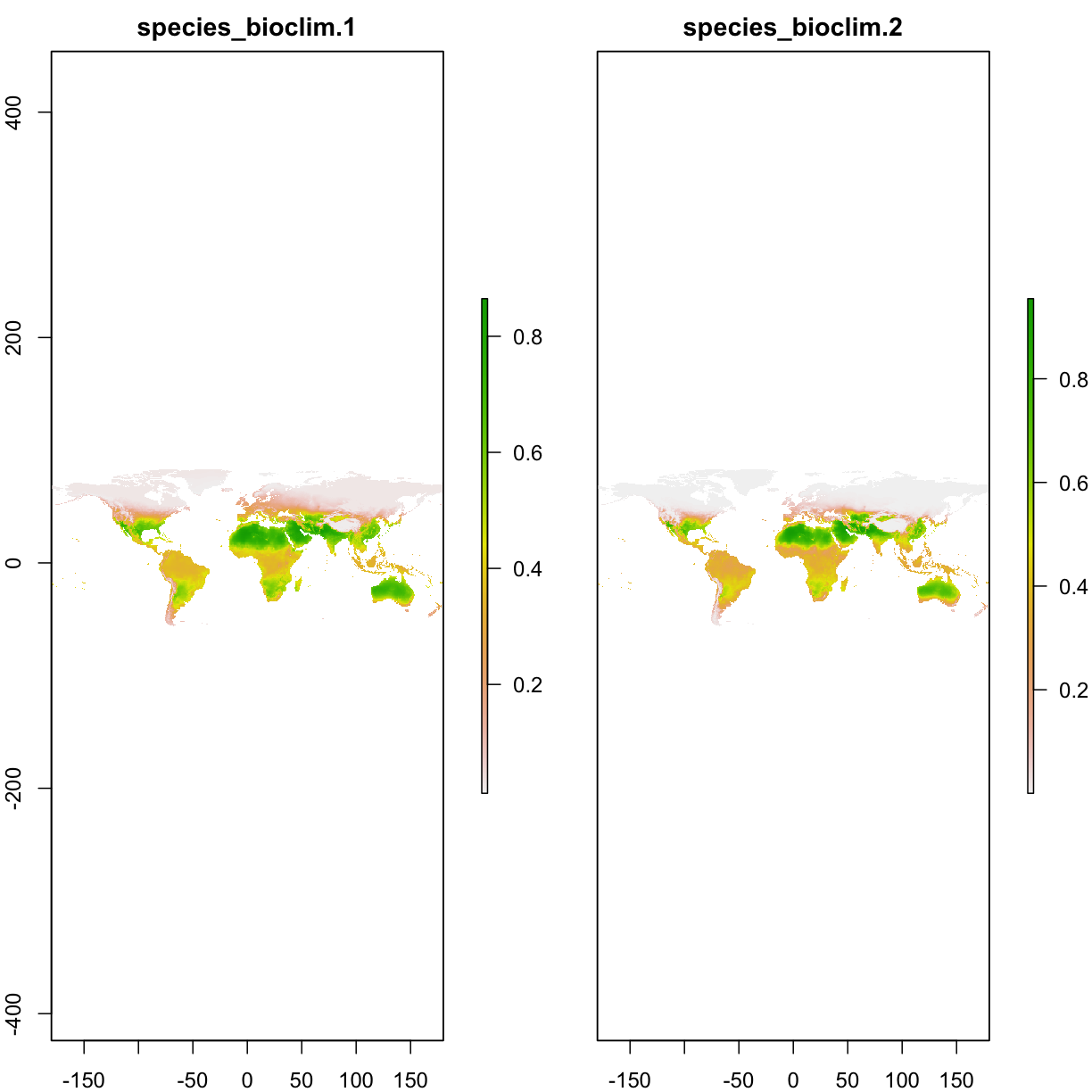 plot of chunk specify_projection_layers2